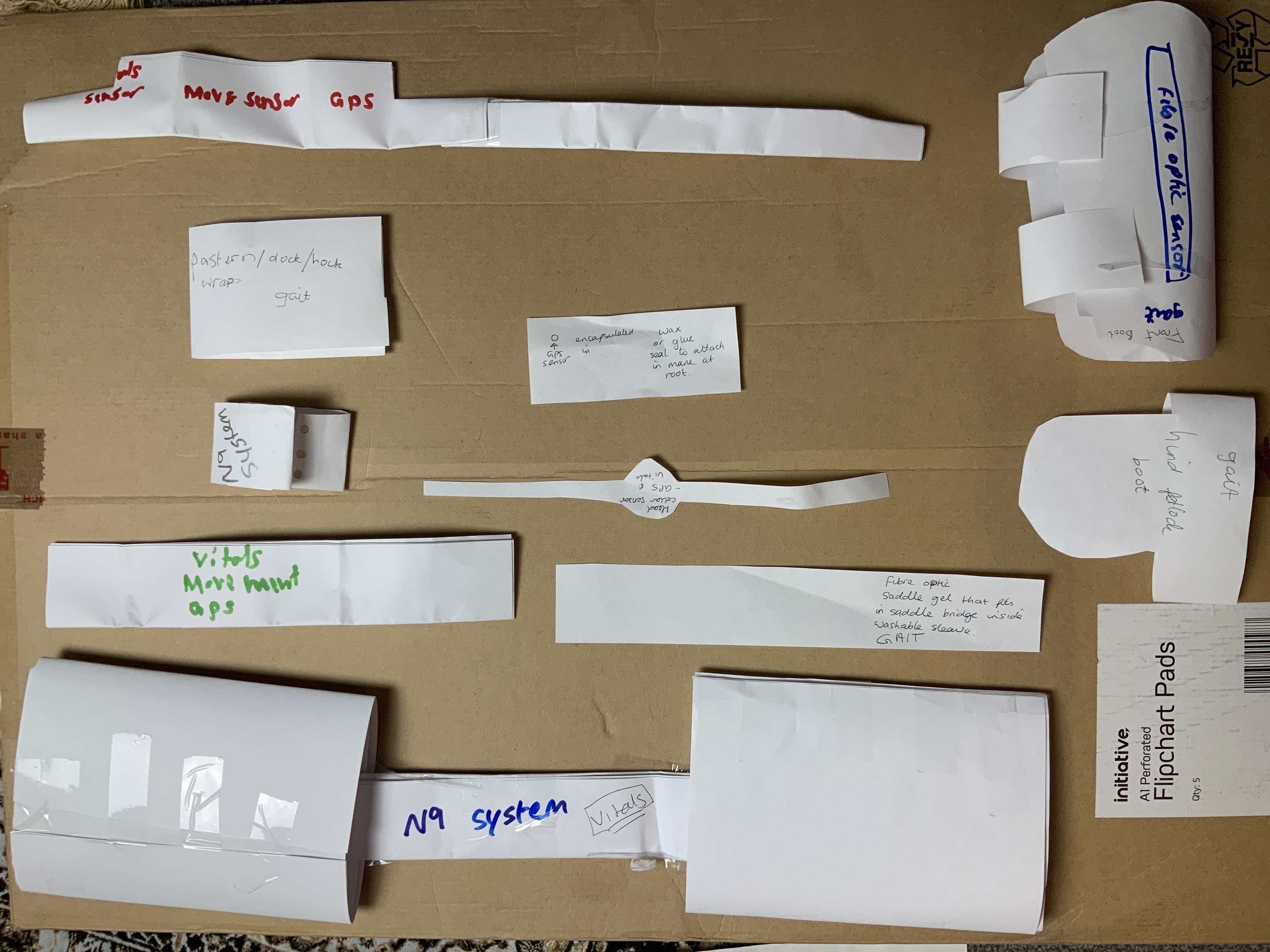 Abdul's portolio project tittled: N9, a Fitbit for Horses. image of  all paper prototype  on paper.