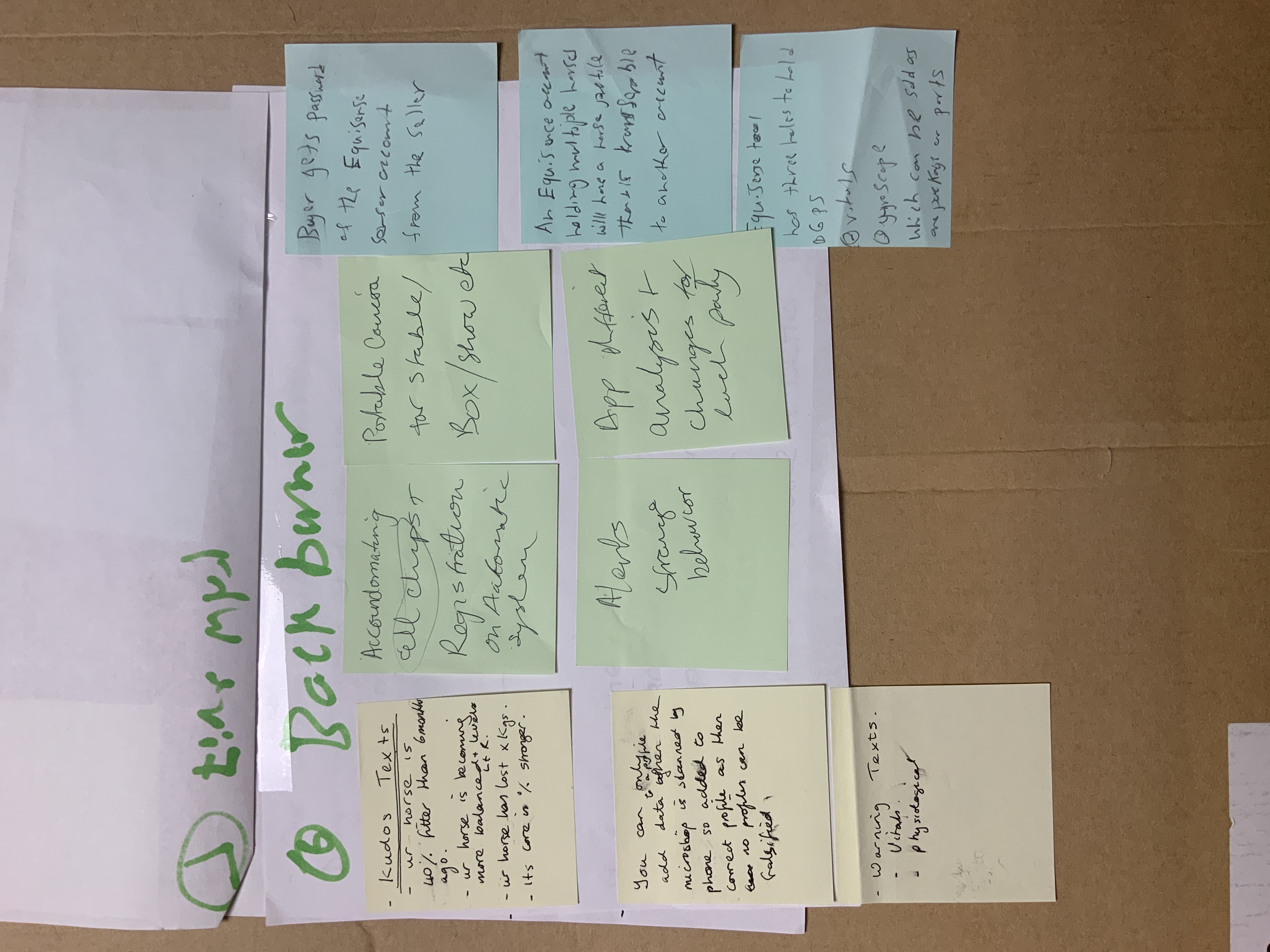 Abdul's portolio project tittled: N9, a Fitbit for Horses. image of written backburner on paper.