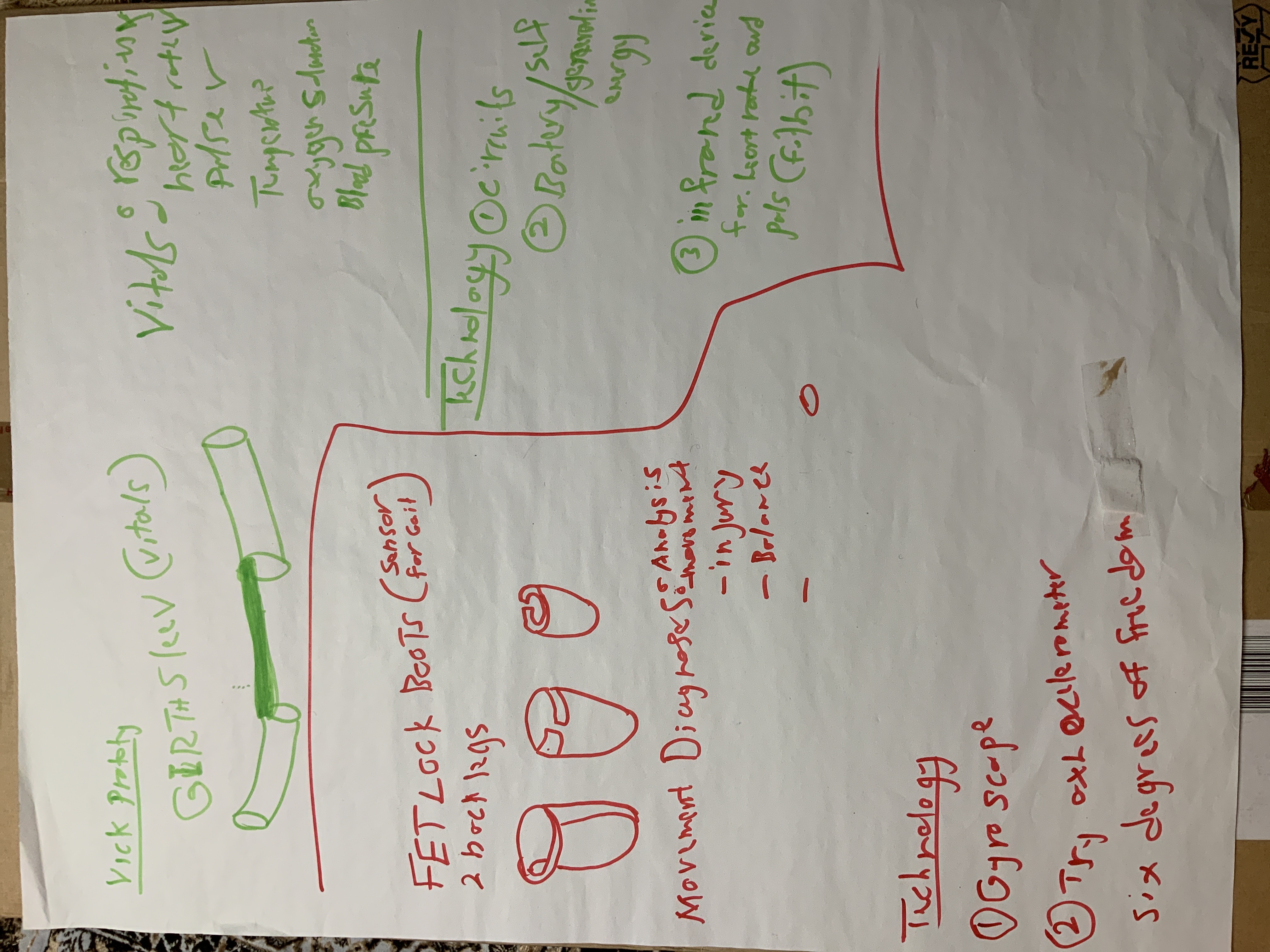 Abdul's portolio project tittled: N9, a Fitbit for Horses. image of  prototype on paper.