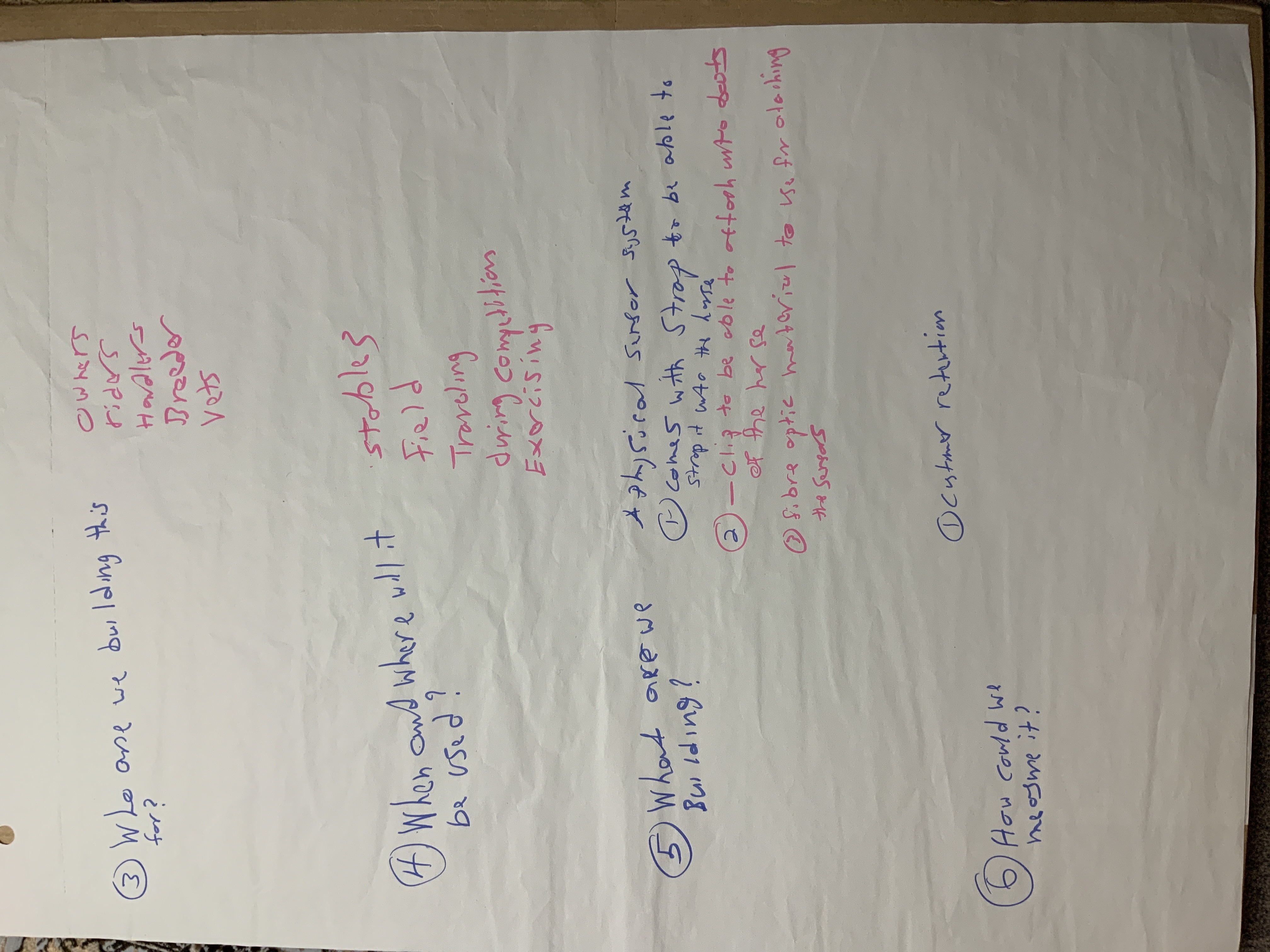 Abdul's portolio project tittled: N9, a Fitbit for Horses. image of card sorting on paper.